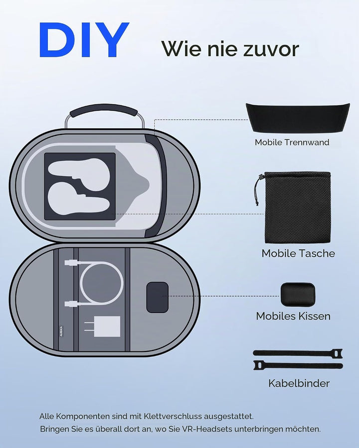 Aubika für Mate Quest 3 Tasche, Harte Case für Oculus Quest 3 Zubehör, Kompatibel mit Quest 2/Pico 4
