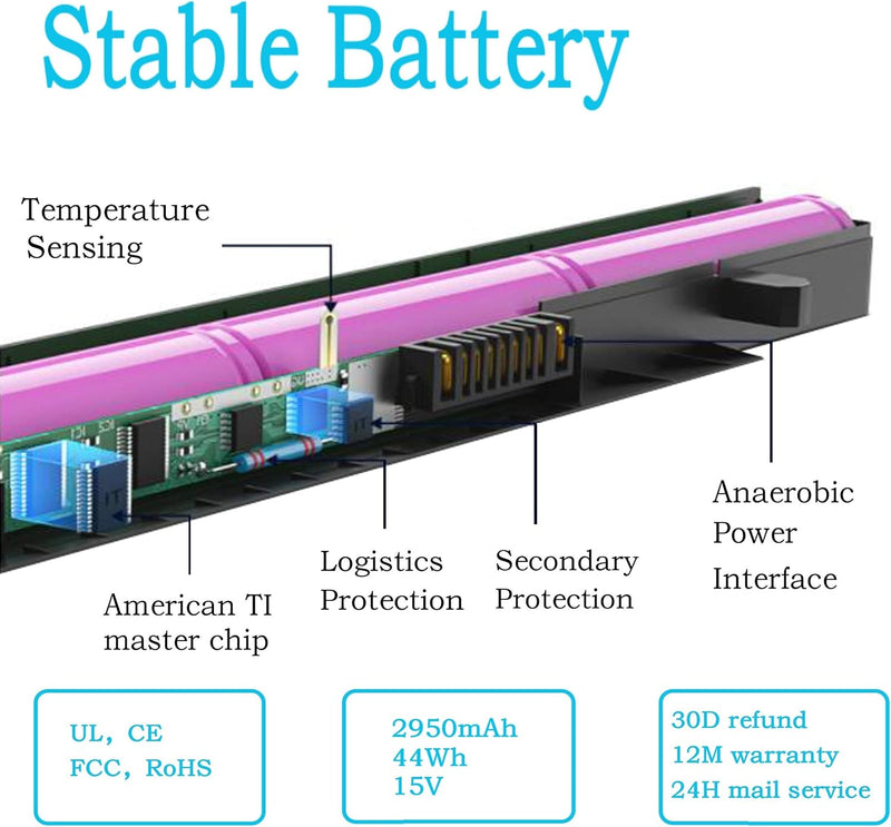 SZZXS Laptop-Akku A41-X550A【2950mAh 15V】für ASUS X550CA X550LB A450A550F450F550F550CF550LF552F552CF5