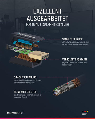 Clicktronic DisplayPort HDMI Kabel 4k 60 Hz unidirektional mit Signalverstärker - DP 1.4 zu HDMI 2.0