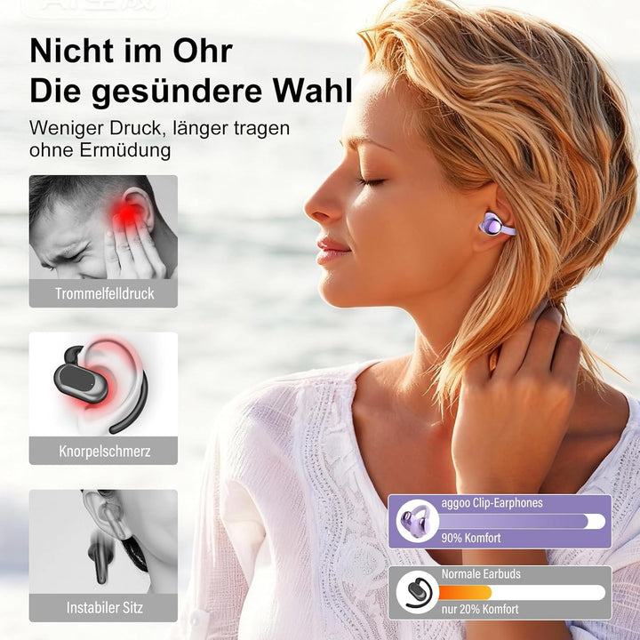 Open Ear Kopfhörer Bluetooth 5.4, Clip On Kopfhörer mit Innovatives Clip-Design, 48Std Spielzeit ohr