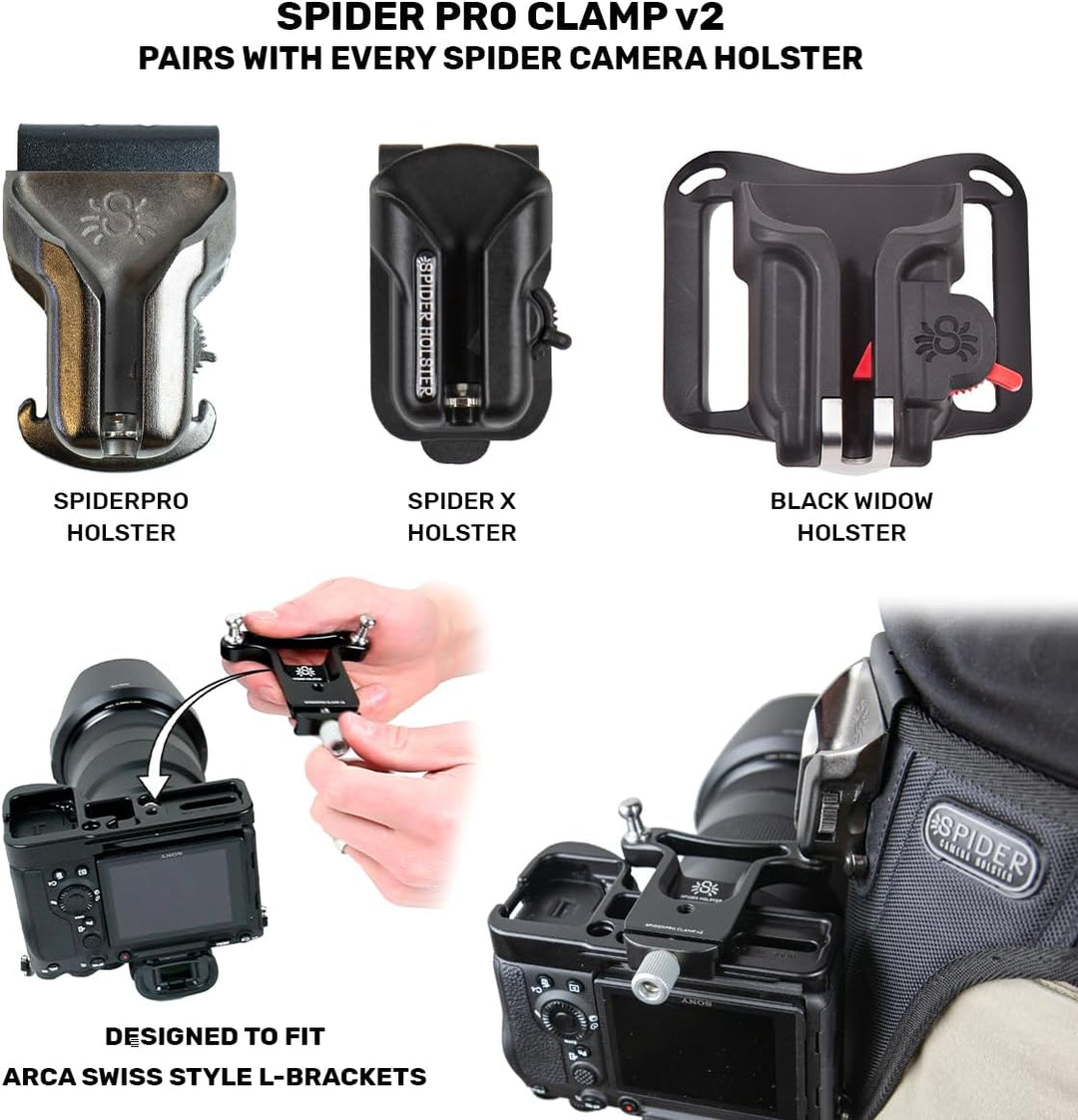 SpiderPro Clamp v2 Klemmplatte für Arca-Profile am Spider Holster, L-Bracket Clamp v2_new