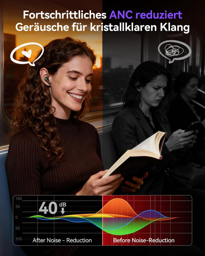ZIUTY Kopfhörer Kabellos Bluetooth 5.4, In Ear Ohrhörer mit Touchscreen Display, ANC & ENC Mikrofon,