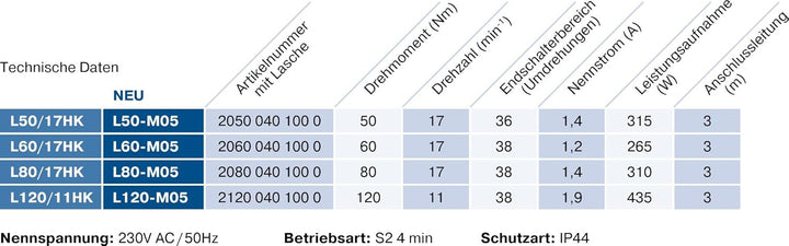 BeckerL120M05 mit Nothandkurbel