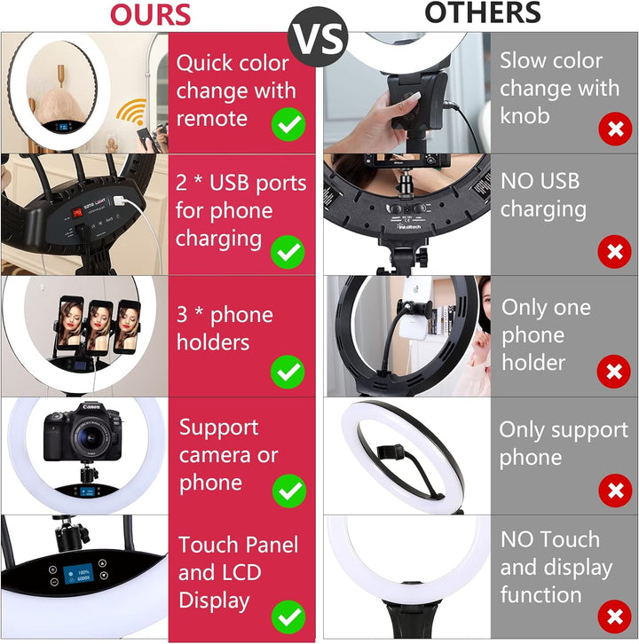 LED-Ringlicht mit Stativständer, Selfie-Ringlicht, 48,3 cm, LCD-Display, Touchscreen, dimmbares Lich