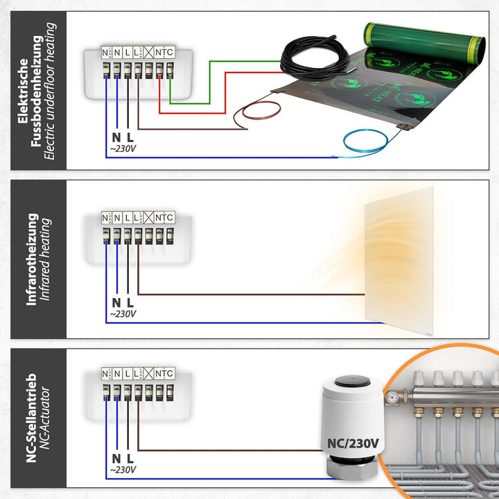 Mi-Heat Mi-750 Raumthermostat WLAN weiss - Tuya Smart App Alexa Google Home - wassergeführte und ele