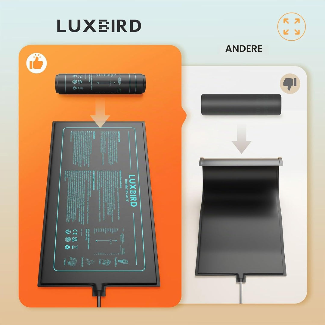 Luxbird Heizmatte Pflanzen, 4 Pack 20W Wasserdicht Wärmematte für Zimmergewächshaus, Indoor-Gärtnern