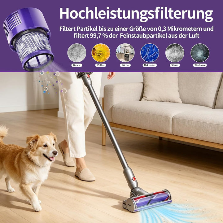 Awinker 4 Stück Filter für Dyson v10 SV12 Cyclone Animal Absolute Total Clean Ersatzteile, Staubsaug