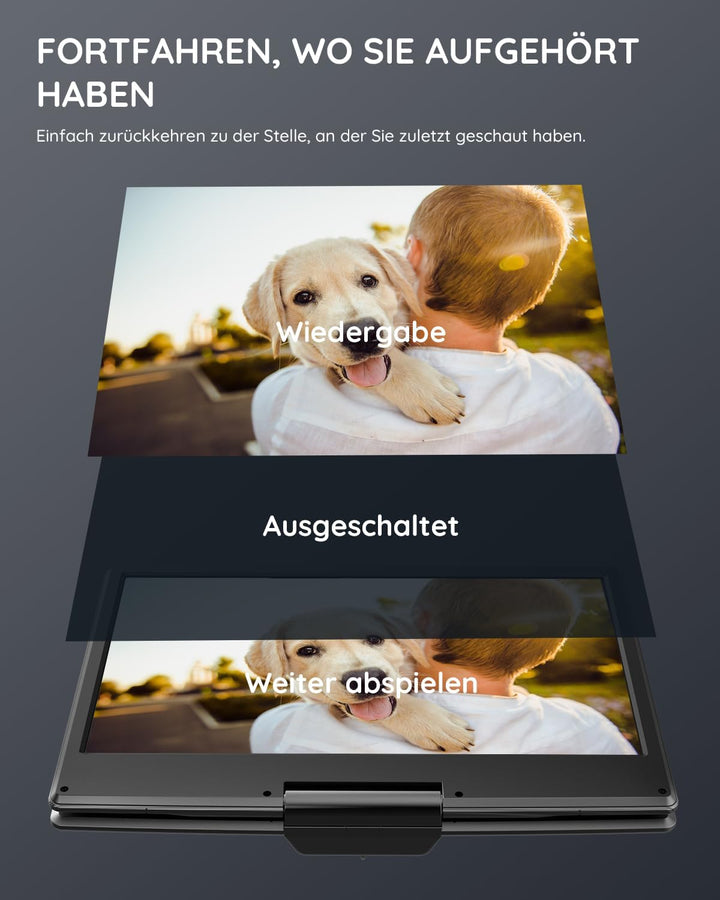 Boifun 15,7 Zoll tragbarer DVD-Player mit 14,1 Zoll HD-Bildschirm, 6 Stunden Akkulaufzeit, unterstüt
