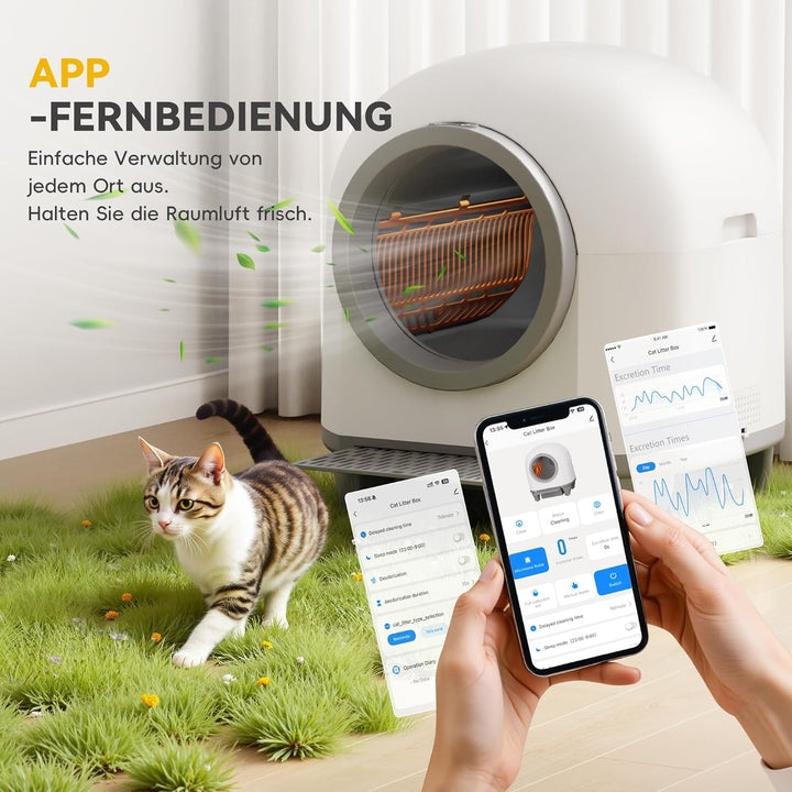 Devoko Selbstreinigendes Katzenklo, 90 l, Elektrisch, mit Müllbeuteln und Matte, Grosse Kapazität, S