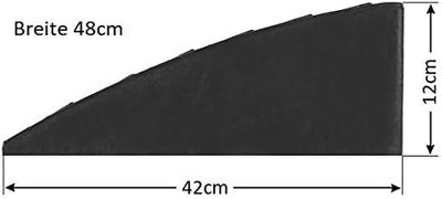 Bordsteinrampe aus Hartgummi Höhe 12cm Gewicht 13 kg