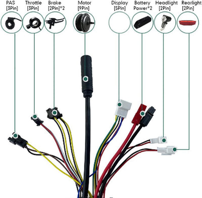 RiToEasysports Elektrisches Fahrrad-Controller-Set, 36 V 48 V 250 W Fahrrad-Umrüstsatz aus Aluminium