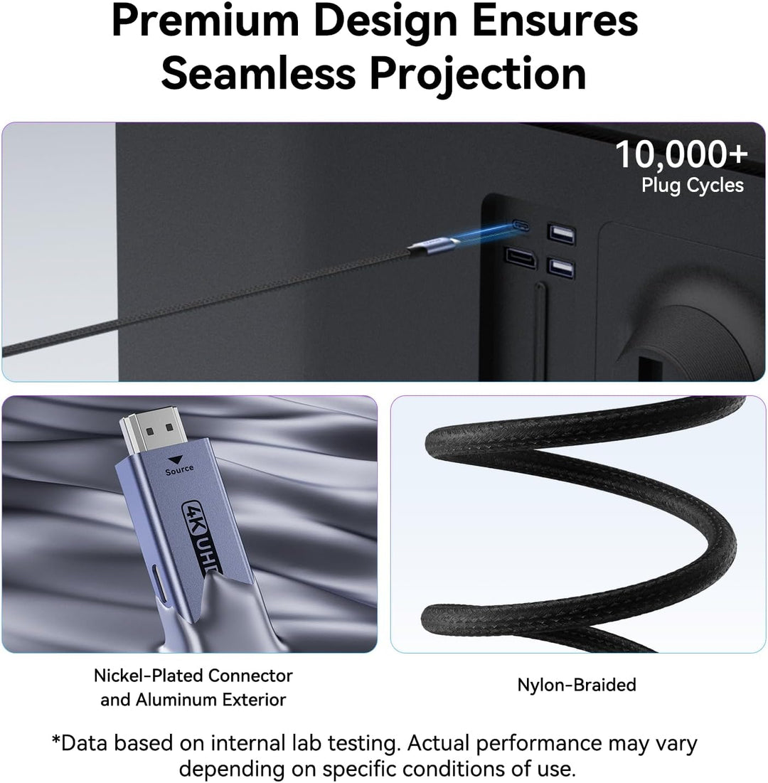 BENFEI HDMI auf USB C Kabel 1,8M 4K@60Hz, Unidirektionaler HDMI Computer zu USB-C Monitor Adapter fü