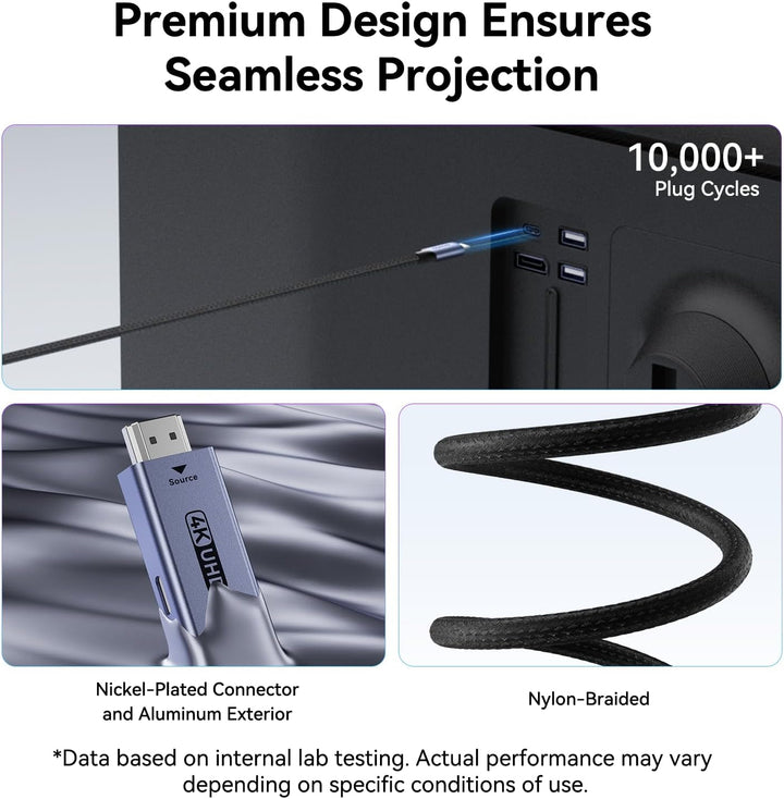 BENFEI HDMI auf USB C Kabel 1,8M 4K@60Hz, Unidirektionaler HDMI Computer zu USB-C Monitor Adapter fü