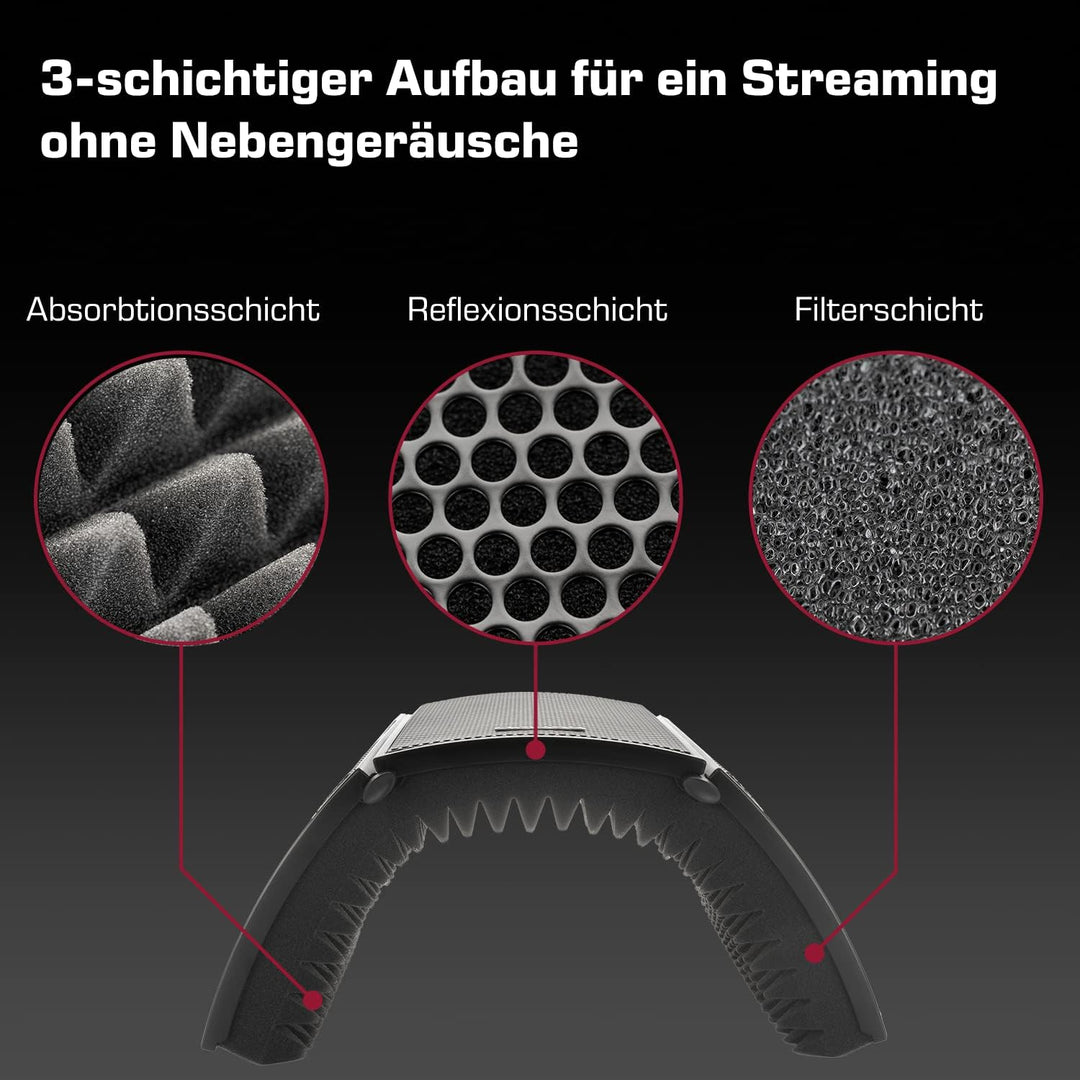 DOCKIN® 𝗣𝗥𝗘𝗠𝗜𝗨𝗠 Mikrofon Pop Filter Isolation-Schallschutz mit hochdichtem Akustikschaumstoff, 3 Sei