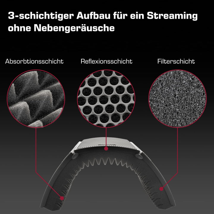 DOCKIN® 𝗣𝗥𝗘𝗠𝗜𝗨𝗠 Mikrofon Pop Filter Isolation-Schallschutz mit hochdichtem Akustikschaumstoff, 3 Sei