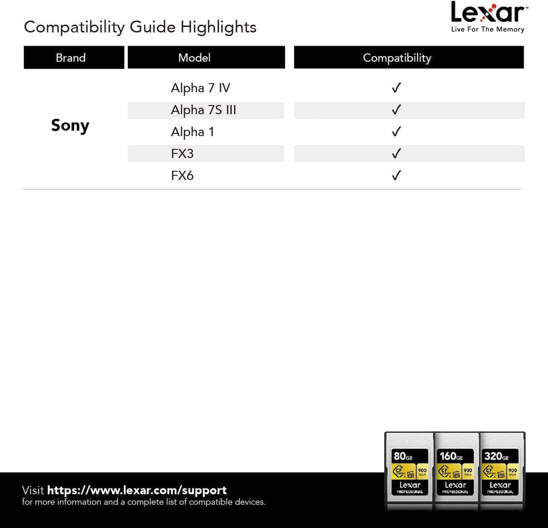 Lexar Professionelle 160 GB CFexpress Typ A Gold Series Speicherkarte, bis zu 900 MB/s Lesen, Kinoqu