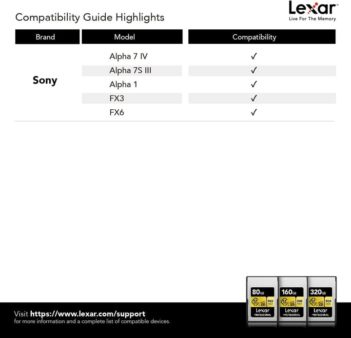 Lexar Professionelle 160 GB CFexpress Typ A Gold Series Speicherkarte, bis zu 900 MB/s Lesen, Kinoqu