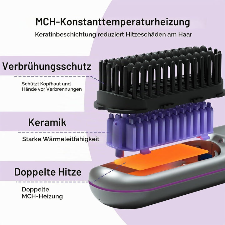 Kabellose Glättbürste, 3D Tragbare Mini-Haarglätterbürste, 140-200℃ 4 Temperatureinstellungen, Negat