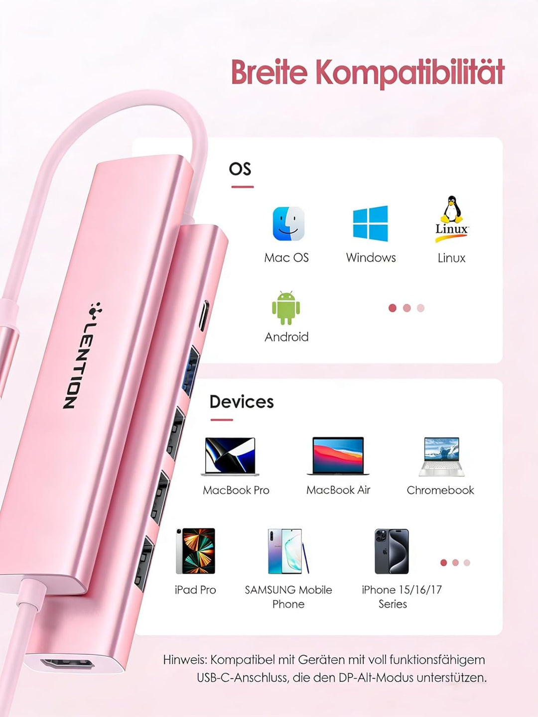 LENTION USB C Hub mit 100W PD Aufladung, 4K HDMI, USB 3.0 & 2.0 Adapter auf HDMI, Kompatibel 2026-20