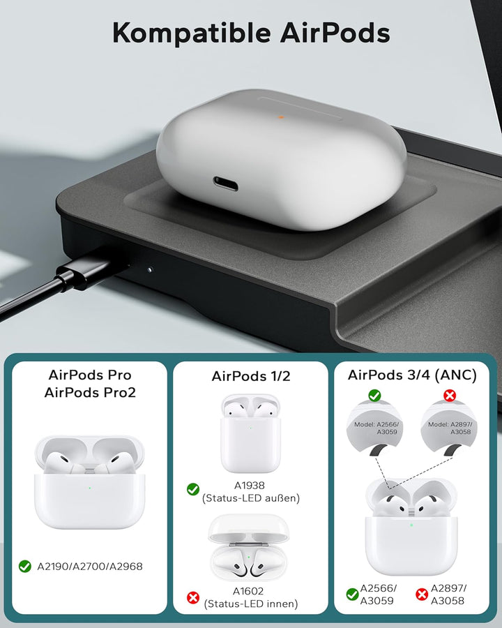 3 In 1 Ladestation für Apple Watch und iPhone, Faltbar 15W Schnelles Apple Ladestation Ladegerät für