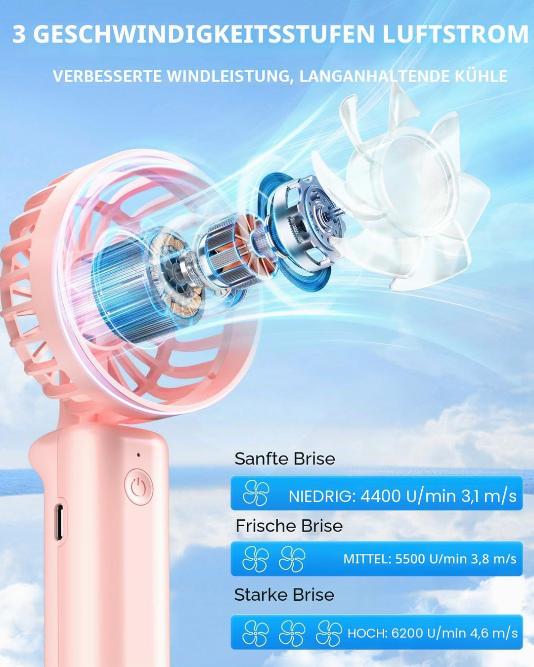 Tragbarer Handventilator, Mini-Schreibtischventilator Faltbar 1800mAh, 180° Rotation, 3 Geschwindigk