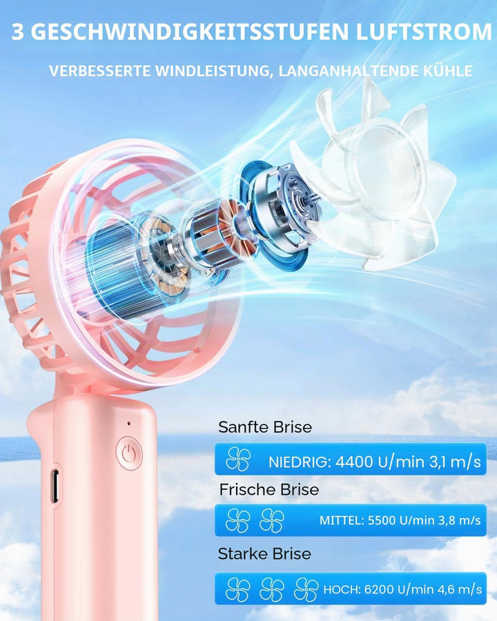 Tragbarer Handventilator, Mini-Schreibtischventilator Faltbar 1800mAh, 180° Rotation, 3 Geschwindigk
