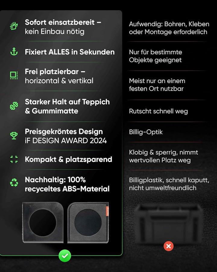 rati Nook 2x Kofferraum Organizer Klett & Antirutschpads [100% Recycelt] Gepäckfixierung Kofferraum
