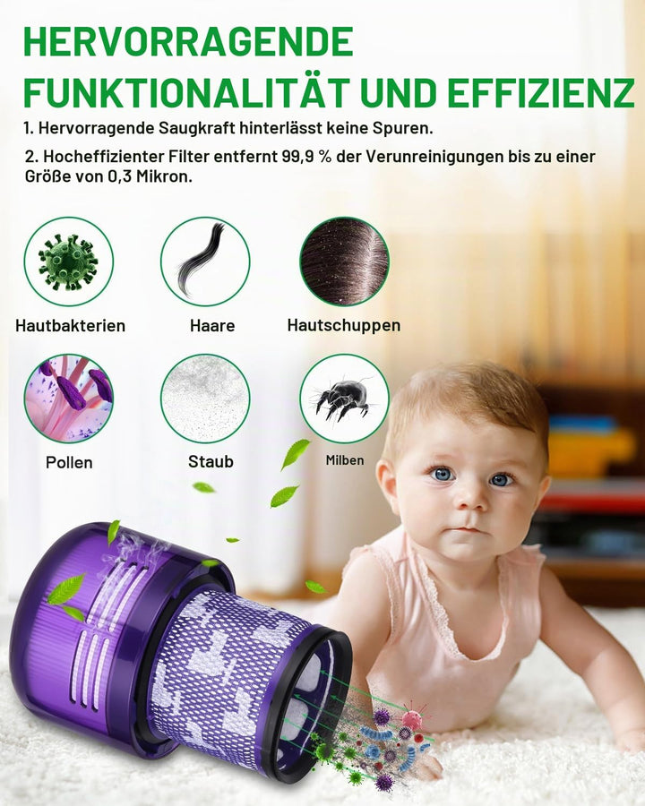 Birshe 4 Stück Filter für Dyson V11 SV14 V15 SV22, HEPA Filter für dyson V12, Waschbar Ersatzfilter
