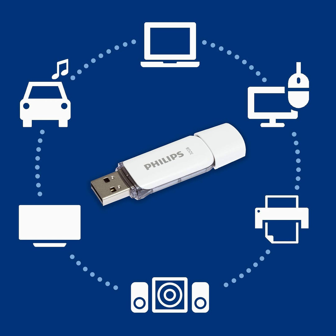 Philips Snow Edition 2.0 USB-Flash-Laufwerk USB-Stick 3X 32GB für PC, Laptop, Computer Data Storage,