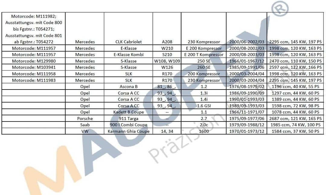 macopex 400102 Luftmassenmesser