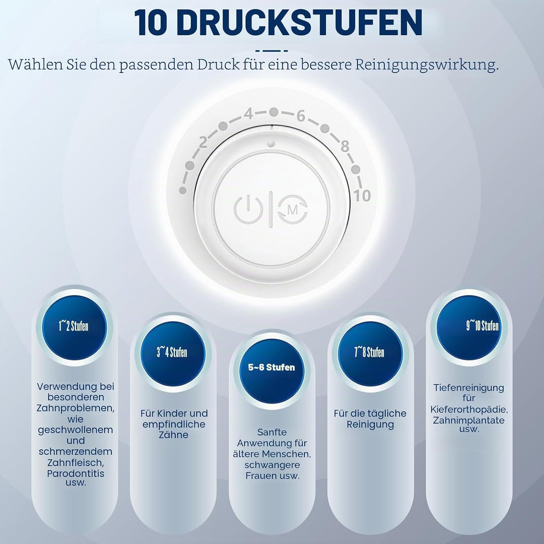 Sawgmore Munddusche, Elektrische Zahnzwischenraumreiniger mit 10 Einstellbaren Druckstufen, 600ml Fa