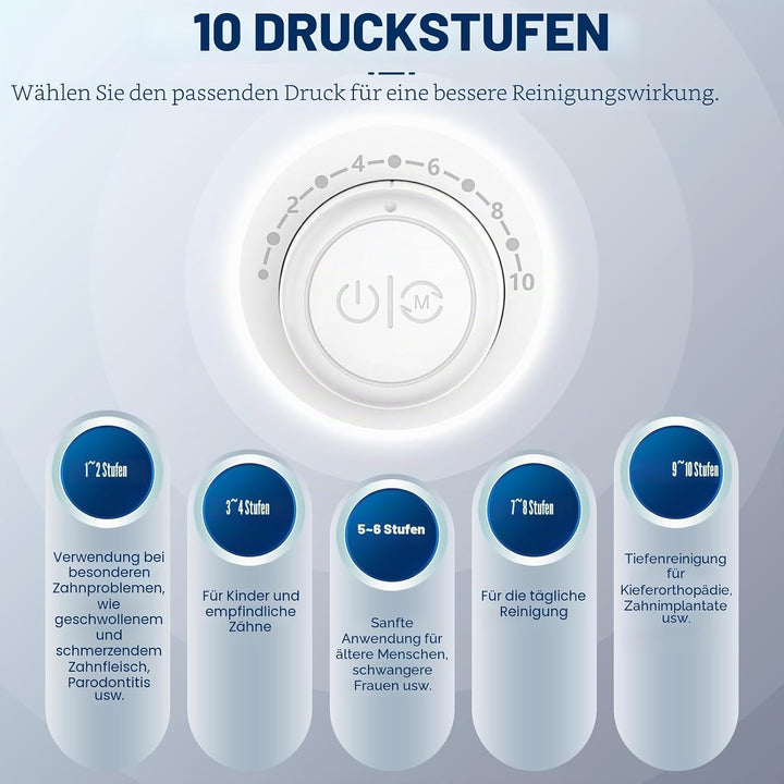 Sawgmore Munddusche, Elektrische Zahnzwischenraumreiniger mit 10 Einstellbaren Druckstufen, 600ml Fa