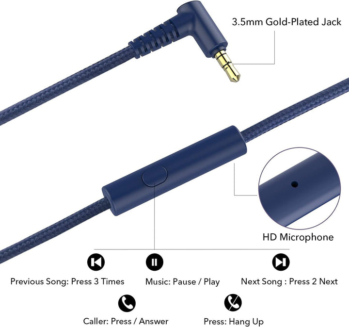 RORSOU R10 Over-Ear Kopfhörer mit Mikrofon, Leichtgewichtige klappbare Stereo-Bass-Headset mit 1,5 m