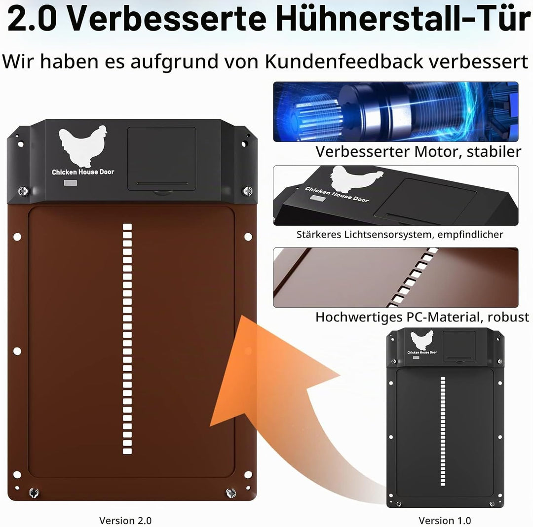 Yoarmyt 2.0 Automatische Hühnerklappe Türöffner,Türöffner Hühnerstall, Automatisch Hühnertür Mit Lic