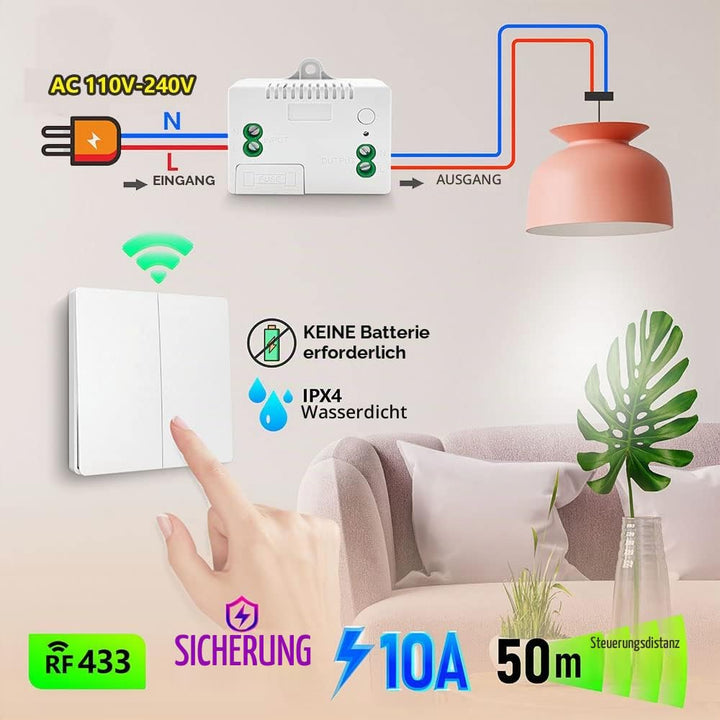 DieseRC Kinetischer Funk Lichtschalter, Wandpaneel 433Mhz RF Sicherheit Funkschalter und 10A Relais