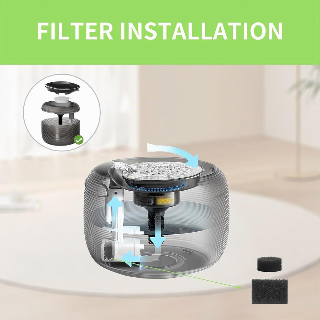 Katzenbrunnen Filter, 15 Stück Ersatzfilter mit Harz Aktivkohle, Trinkbrunnen Filter mit 15 Ersatz S