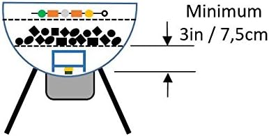 Innovativer und ökologischer Anzünder für Kaminfeuer und Barbecue Grills