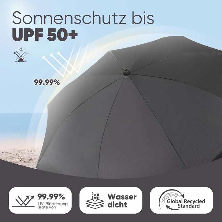 Sekey 160 cm Sonnenschirm Balkon mit Bodenhülse & Schutzhülle, Neigungs und Höhenverstellung, Sonnen