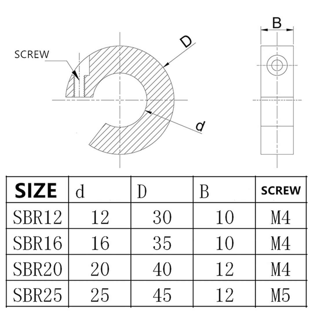 CNCYEAH 2 stücke Linearführung SBR20-1200mm Linearführungsschiene Linear Rail + 4 Stücke SBR20UU lag