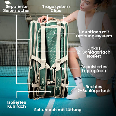 Otaro Tennistasche (82L) Premium Schlägertasche | Tennis, Badminton Schläger, Padel Schläger oder Sq