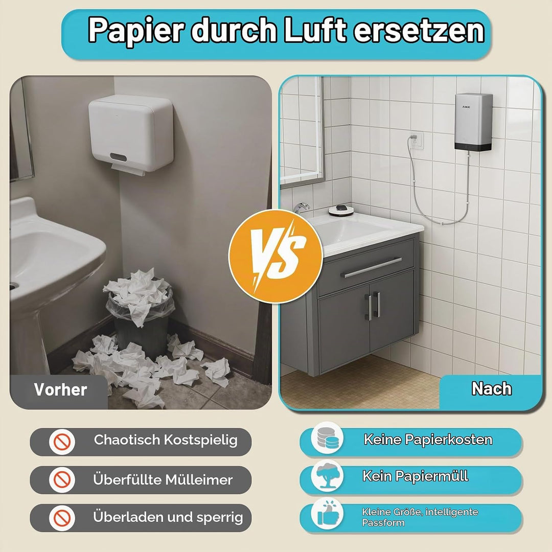 AIKE AK2822 ABS Händetrockner, Energiesparender elektrischer Hochgeschwindigkeits-Händetrockner, Aut