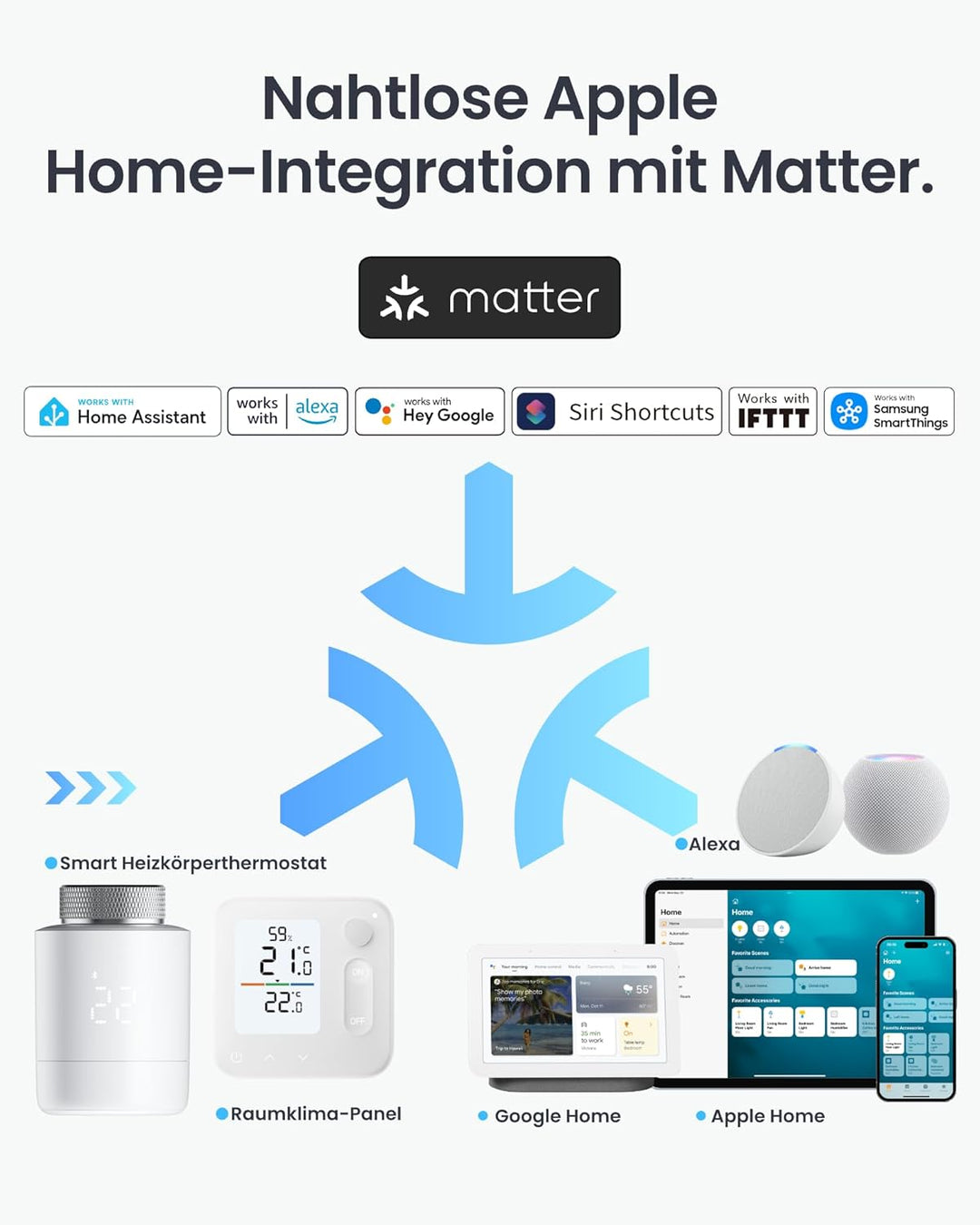 SwitchBot Smart Heizkörperthermostat Matter Combo, Bluetooth-Thermostat mit App&Zeitplanung, Energie