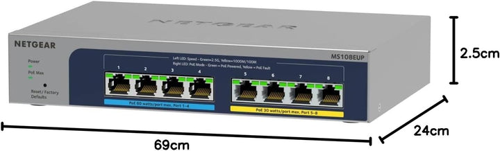 NETGEAR MS108EUP PoE Switch 8 Port Multi-Gig LAN Switch Ultra60 PoE++ 230W Plus (Managed Netzwerk Sw