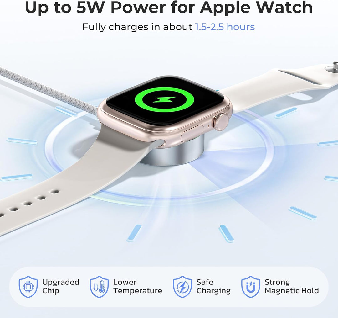 Basesailor Magnetisches Ladegerät für Apple Watch 11 10,5W USB C kabelloser Ladedock,Multi Ladeadapt