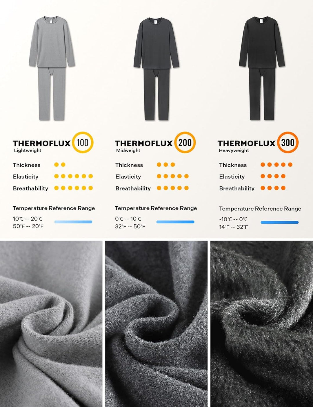 LAPASA Herren Innenfleece Thermounterwäsche Set, Thermounterhemd & Thermohosen Funktionsunterwäsche