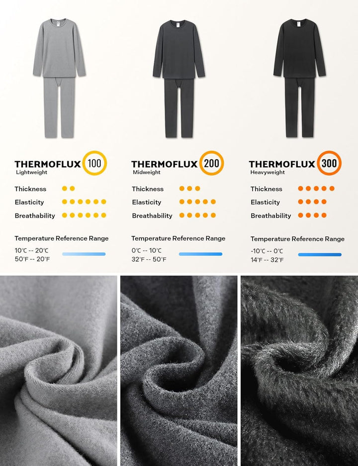 LAPASA Herren Innenfleece Thermounterwäsche Set, Thermounterhemd & Thermohosen Funktionsunterwäsche