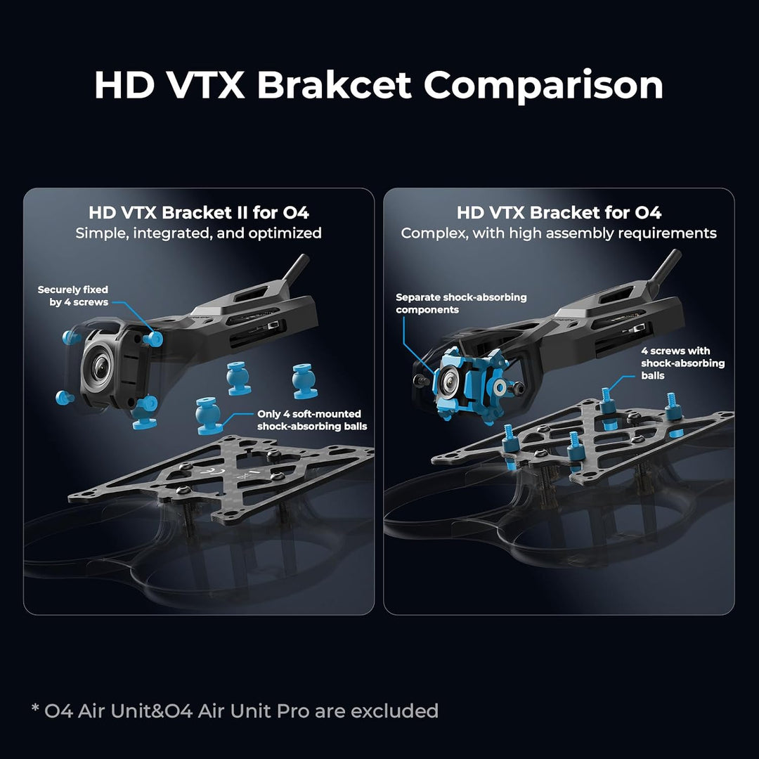 BETAFPV Pavo20 Pro II Brushless Whoop Frame with HD VTX Bracket for O4 Air Unit Pro, PA12 Thickened