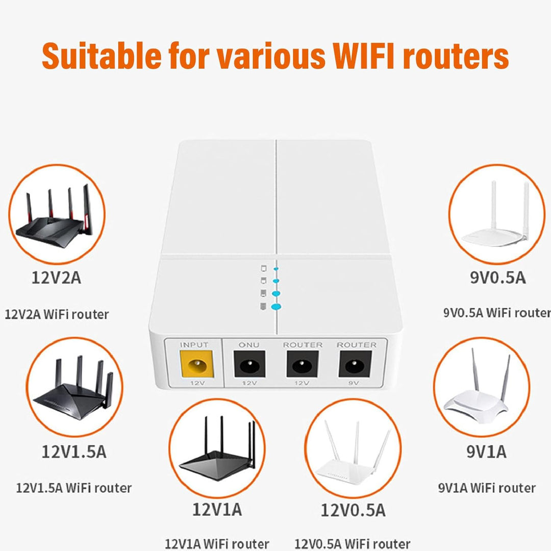Marhynchus Mini -UPS 6000mAH Ununterbrochene Stromversorgung für Router -Modem -Sicherungsleistung m