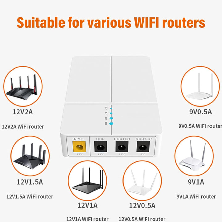 Marhynchus Mini -UPS 6000mAH Ununterbrochene Stromversorgung für Router -Modem -Sicherungsleistung m