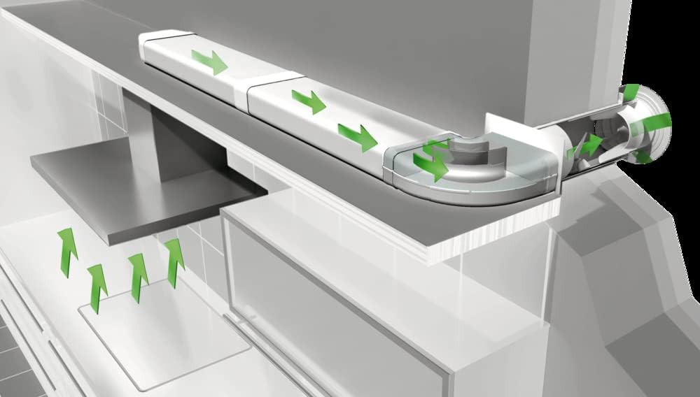 NABER COMPAIR® Flow Star GTS 150 Mauerkasten Ø150 mm (Rundrohranschluss)